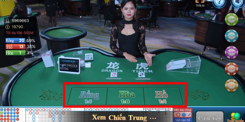 Top những tips chơi rồng hổ online tại nhà cái giúp bạn thắng lớn